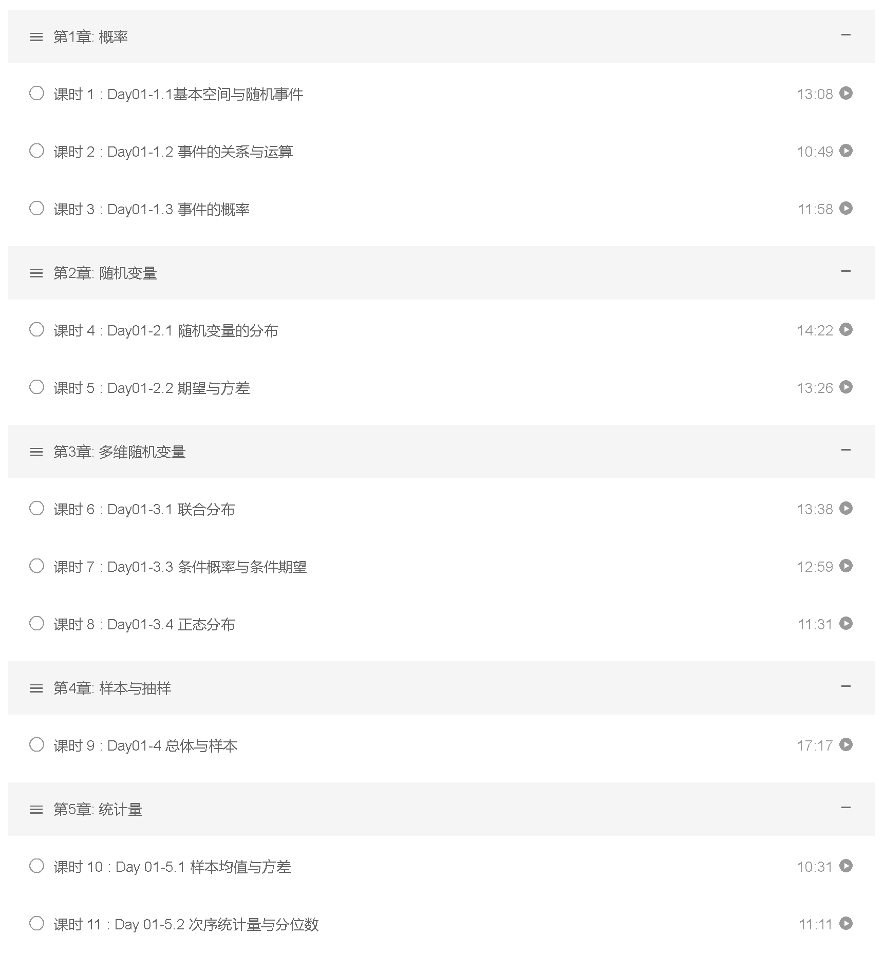 大数据分析师