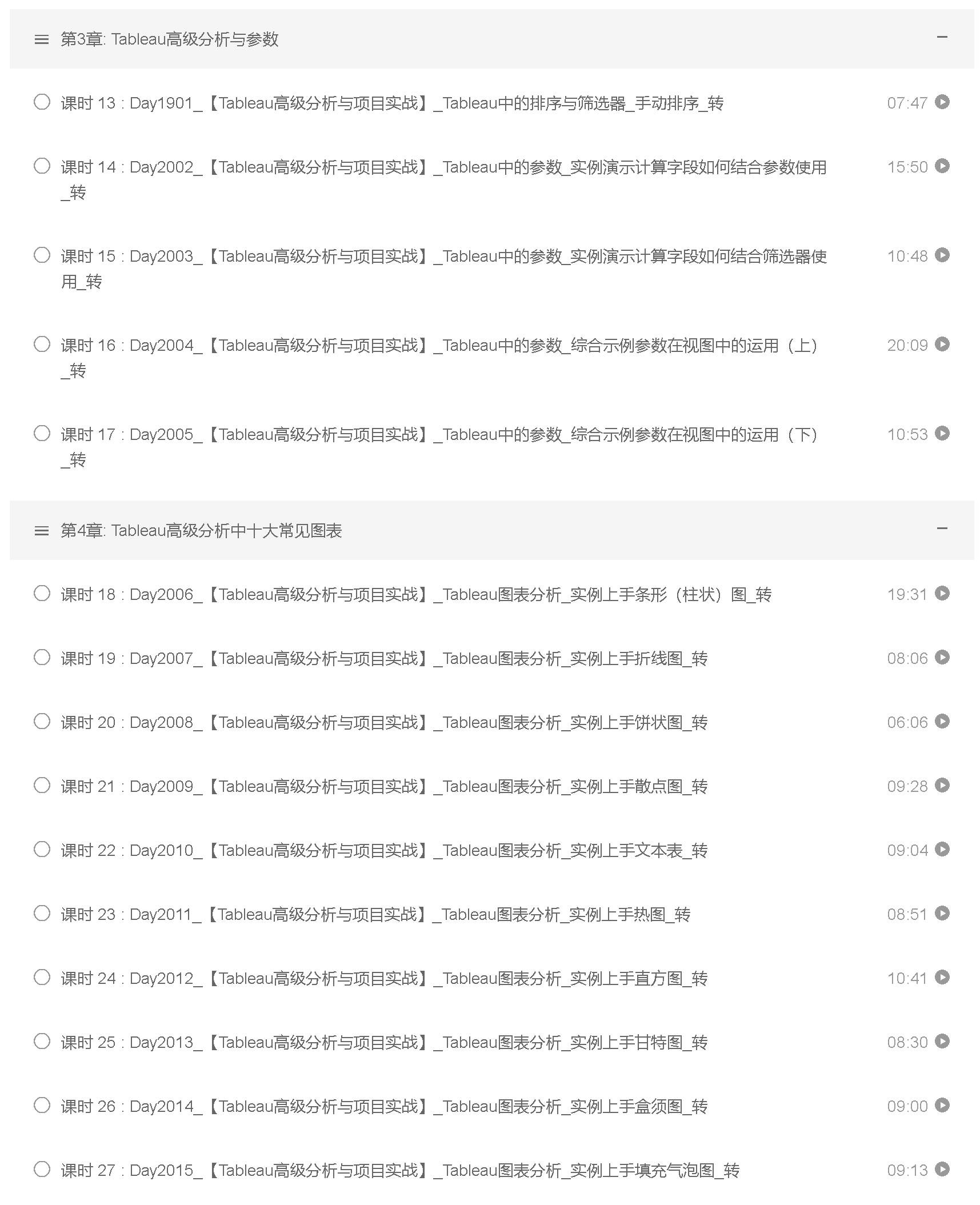 大数据分析师